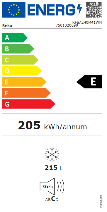 Energetski certifikat E