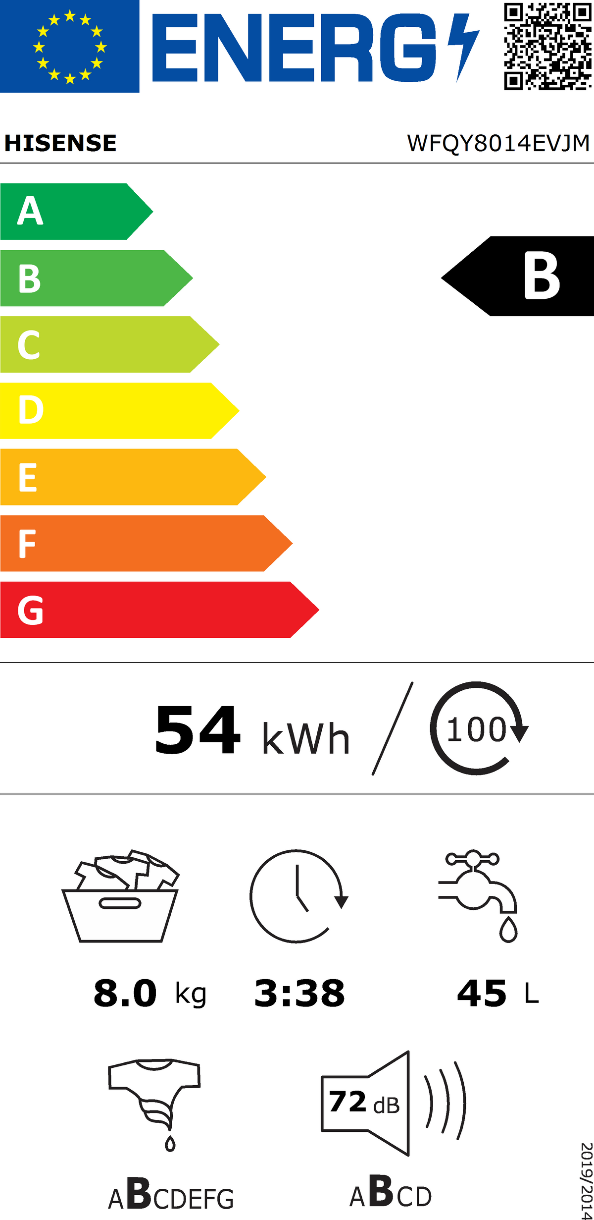 Energetski certifikat B