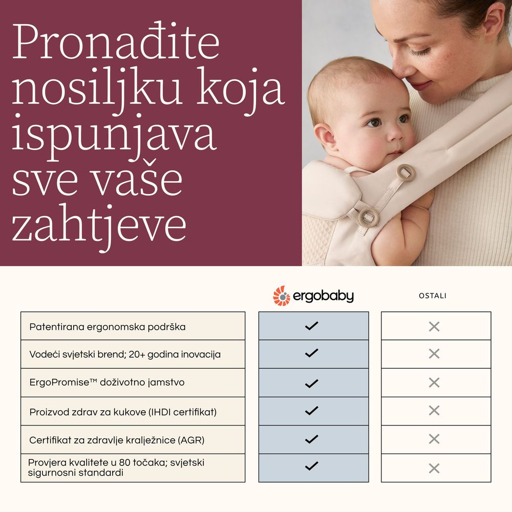Ergobaby Embrace nosiljka, Midnight Blue slika 8