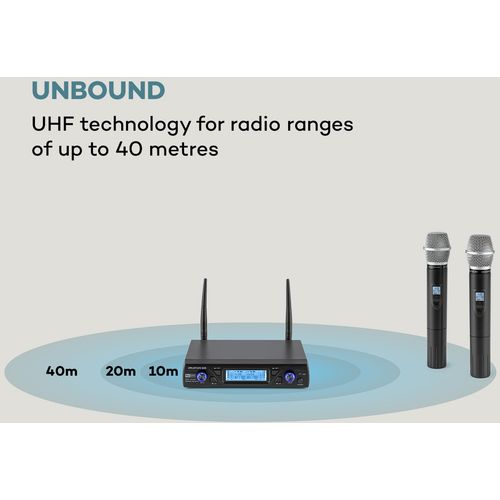 Auna Pro UHF200C-2H set 2-kanalnih UHF bežićnih mikrofona, Crna slika 12