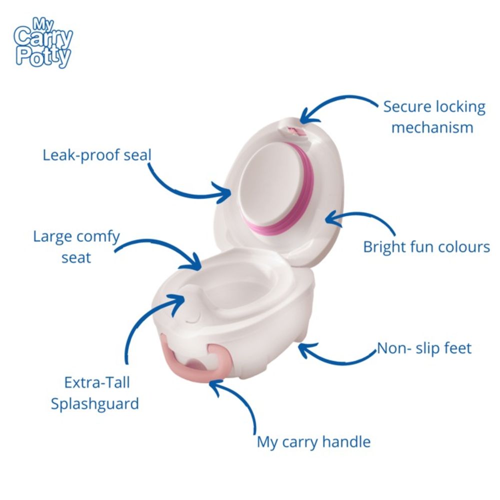 My Carry Potty Prenosiva tuta, Mačka Potty slika 3