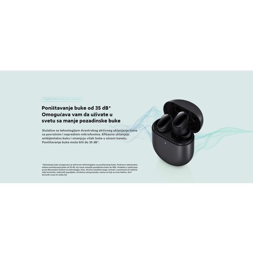 Xiaomi Redmi Earbuds 3 pro Black slika 4