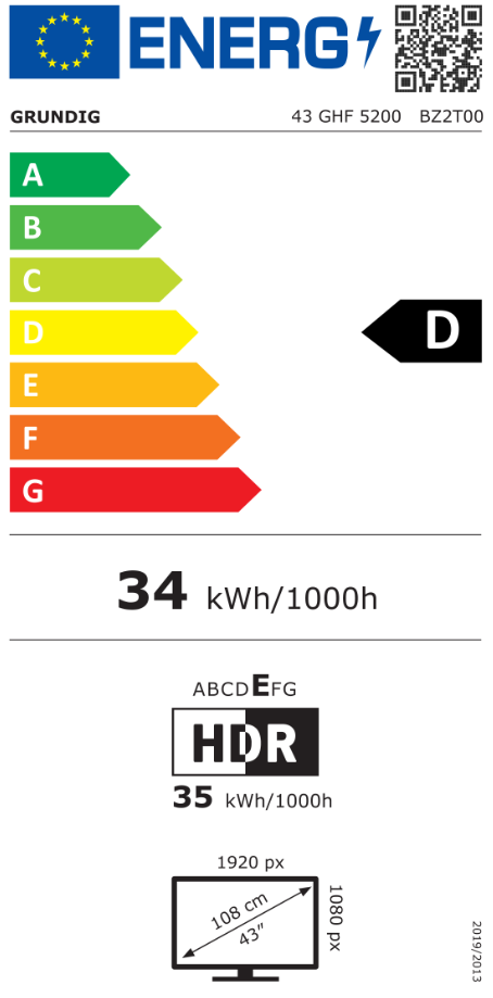 Energetski certifikat 