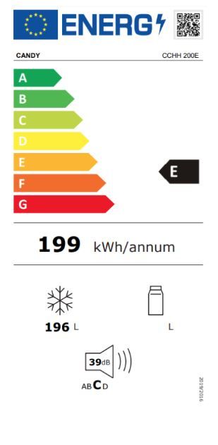 Energetski certifikat E