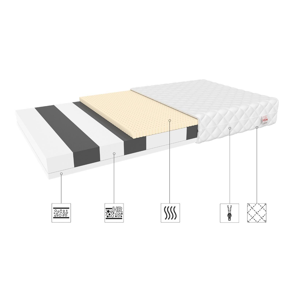 Dječiji madrac CORATO - 10cm - 140x70cm slika 2