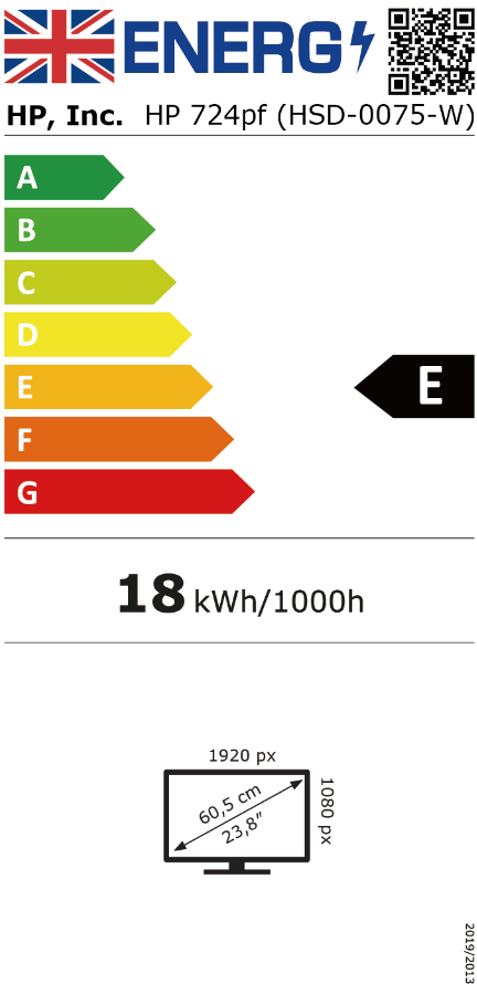 Energetski certifikat E