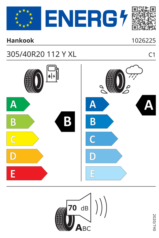 Energetski certifikat B