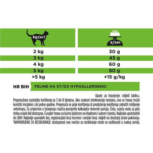 PRO PLAN VETERINARY DIETS HA Hypoallergenic, kod intolerancije na hranu, 4x1,3kg slika 4