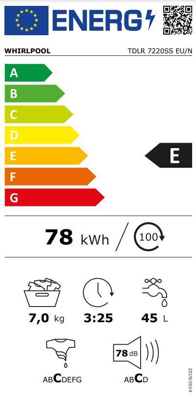 Energetski certifikat E