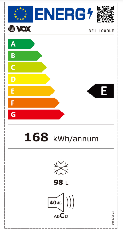 Energetski certifikat F