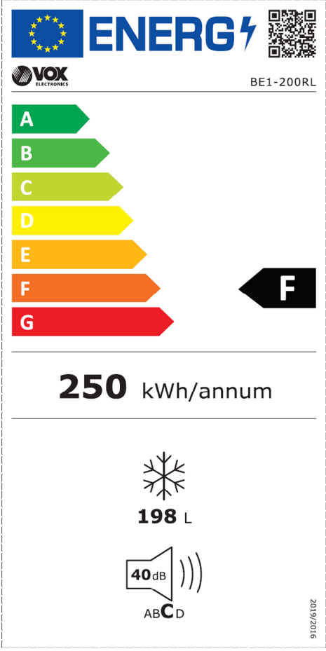 Energetski certifikat F