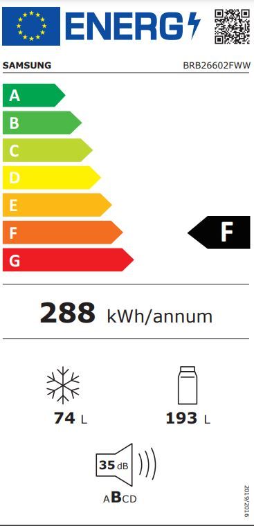 Energetski certifikat 