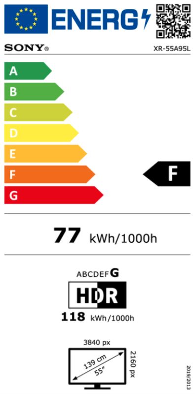 Energetski certifikat F