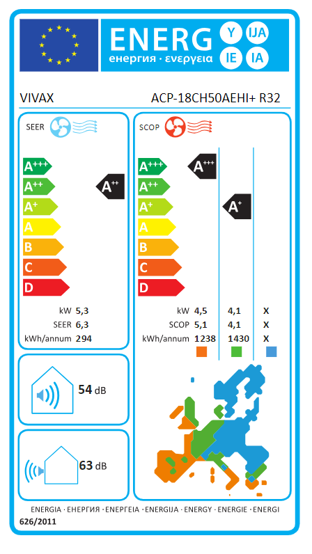 Energetski certifikat 