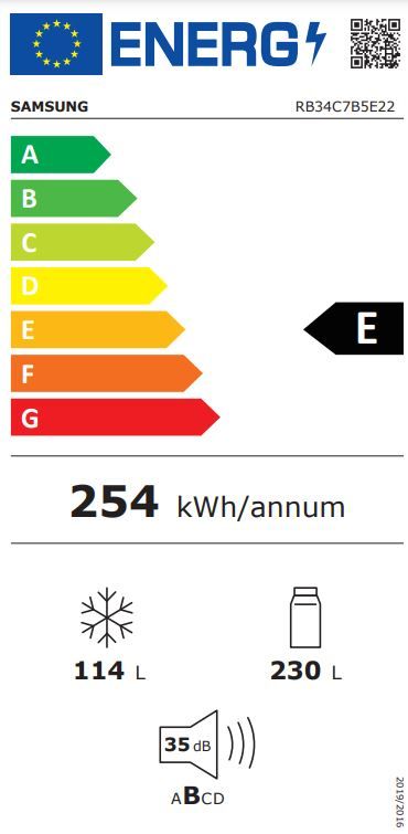 Energetski certifikat E