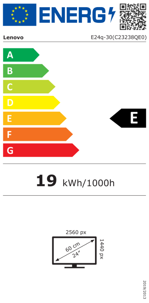 Energetski certifikat E