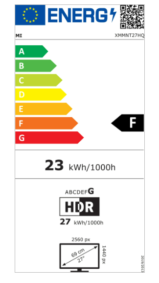 Energetski certifikat 