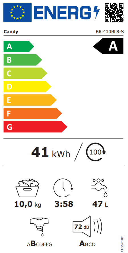 Energetski certifikat A
