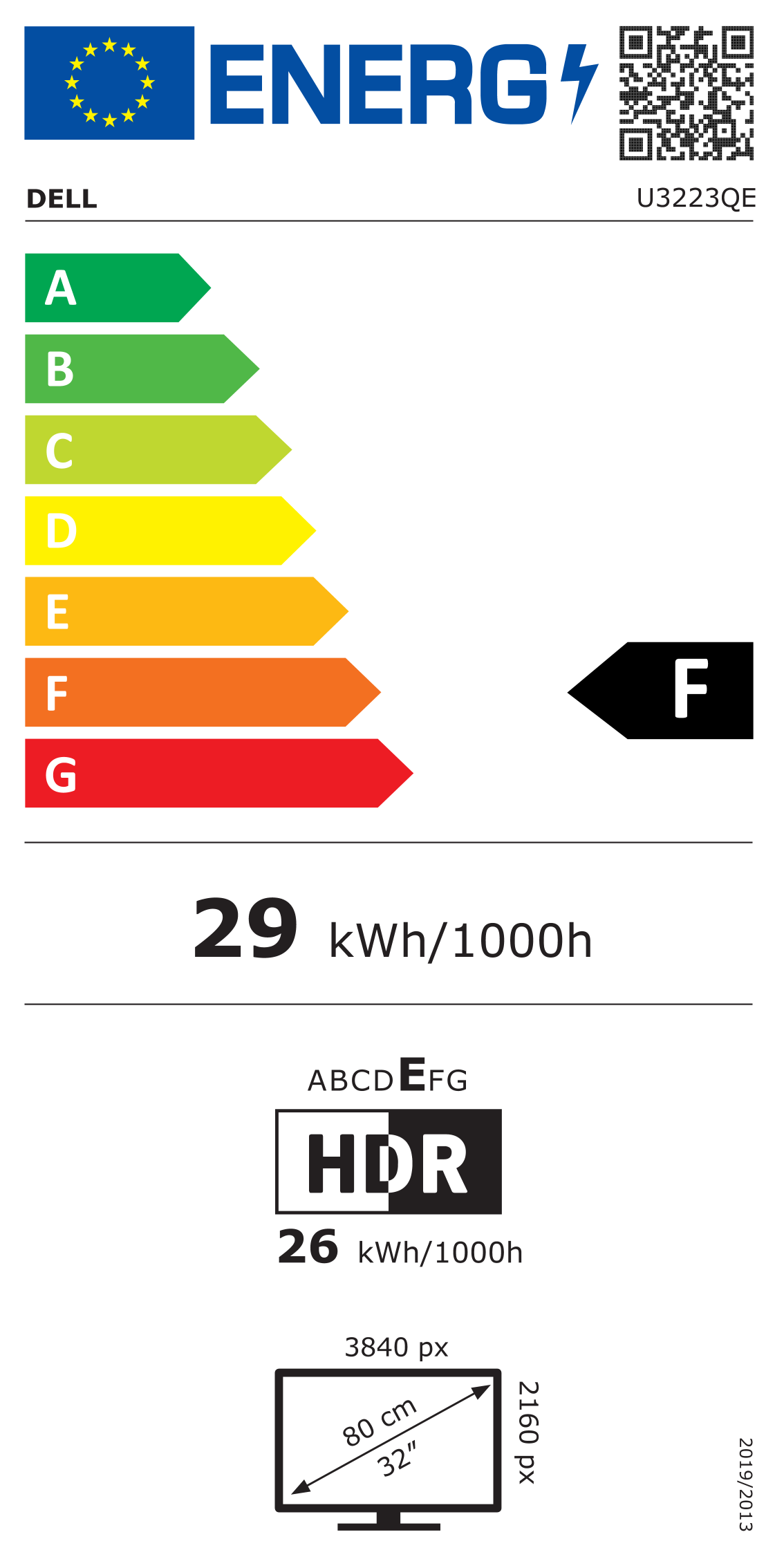 Energetski certifikat F