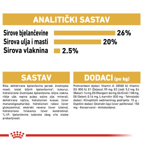 ROYAL CANIN BHN Rottweiler Adult, potpuna hrana za odrasle i starije pse pasmine rotvajler starije od 18 mjeseci, 12 kg slika 2