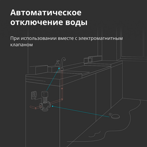 Aqara Water Leak Sensor: Model No: SJCGQ11LM slika 39