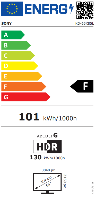 Energetski certifikat F