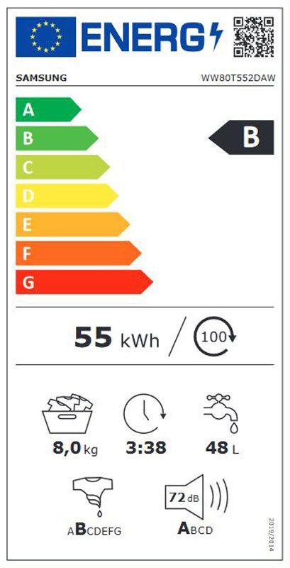 Energetski certifikat D