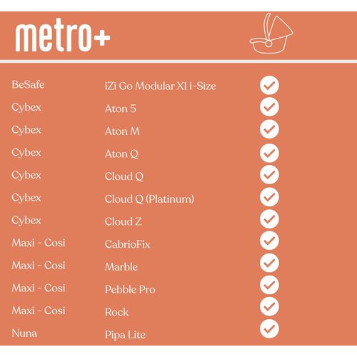 Ergobaby Metro+ kompaktna gradska kolica, Siva + BeSafe autosjedalica iZi Go Modular X1 i-Size (40-75 cm), Black cab + Metro+ Adapteri za auto slika 15