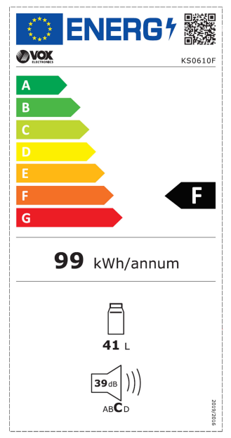 Energetski certifikat F