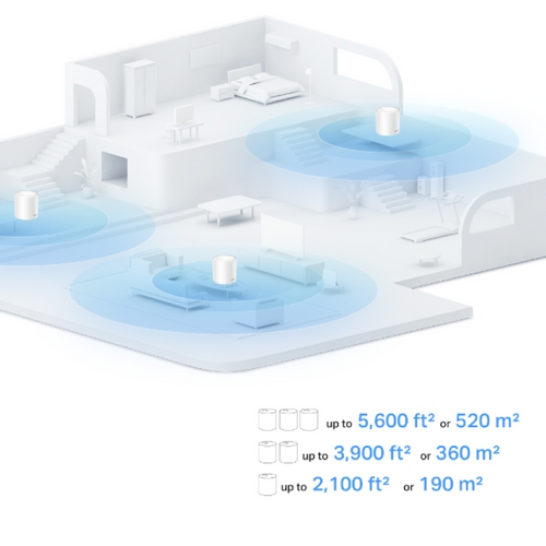 TP-LINK Deco X10 (2 pakiranja) Mesh Wifi sustav za dom slika 2