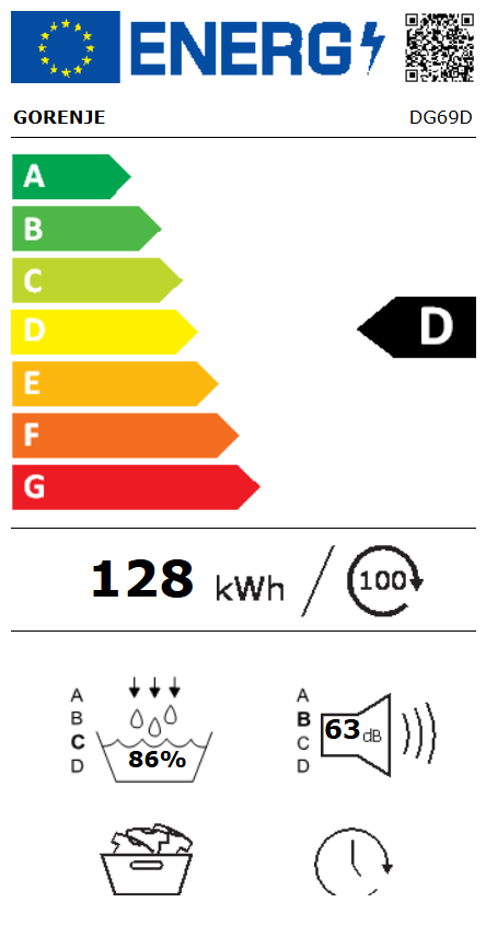 Energetski certifikat D