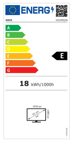 Energetski certifikat E