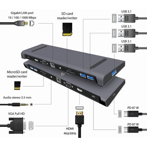 Gembird A-CM-COMBO10-01 USB Type-C 10-in-1 multi-port adapter (USB hub + HDMI + VGA + PD + card reader + LAN + 3.5 mm audio), space grey slika 2