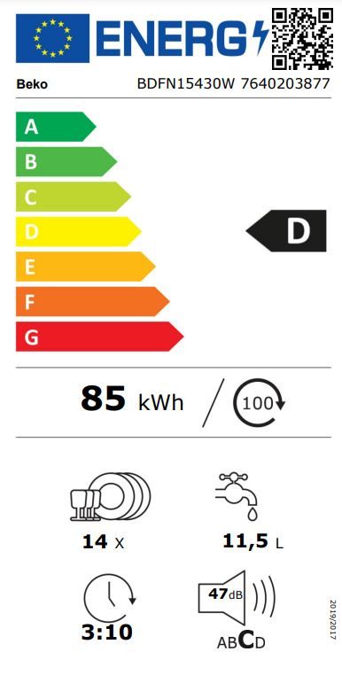 Energetski certifikat D