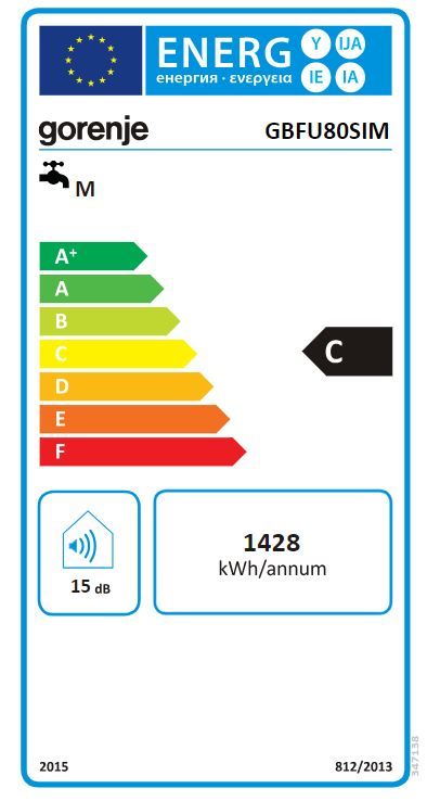 Energetski certifikat 