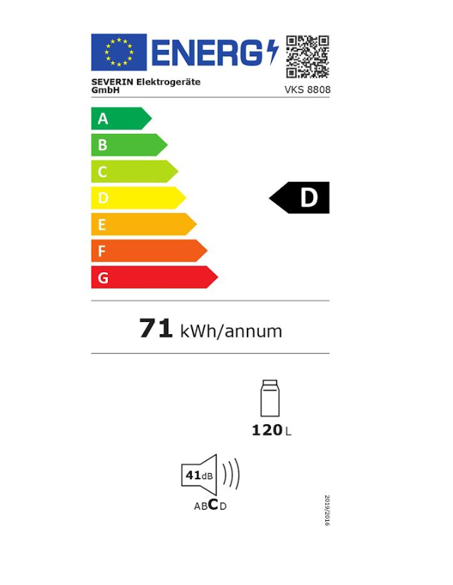 Energetski certifikat D