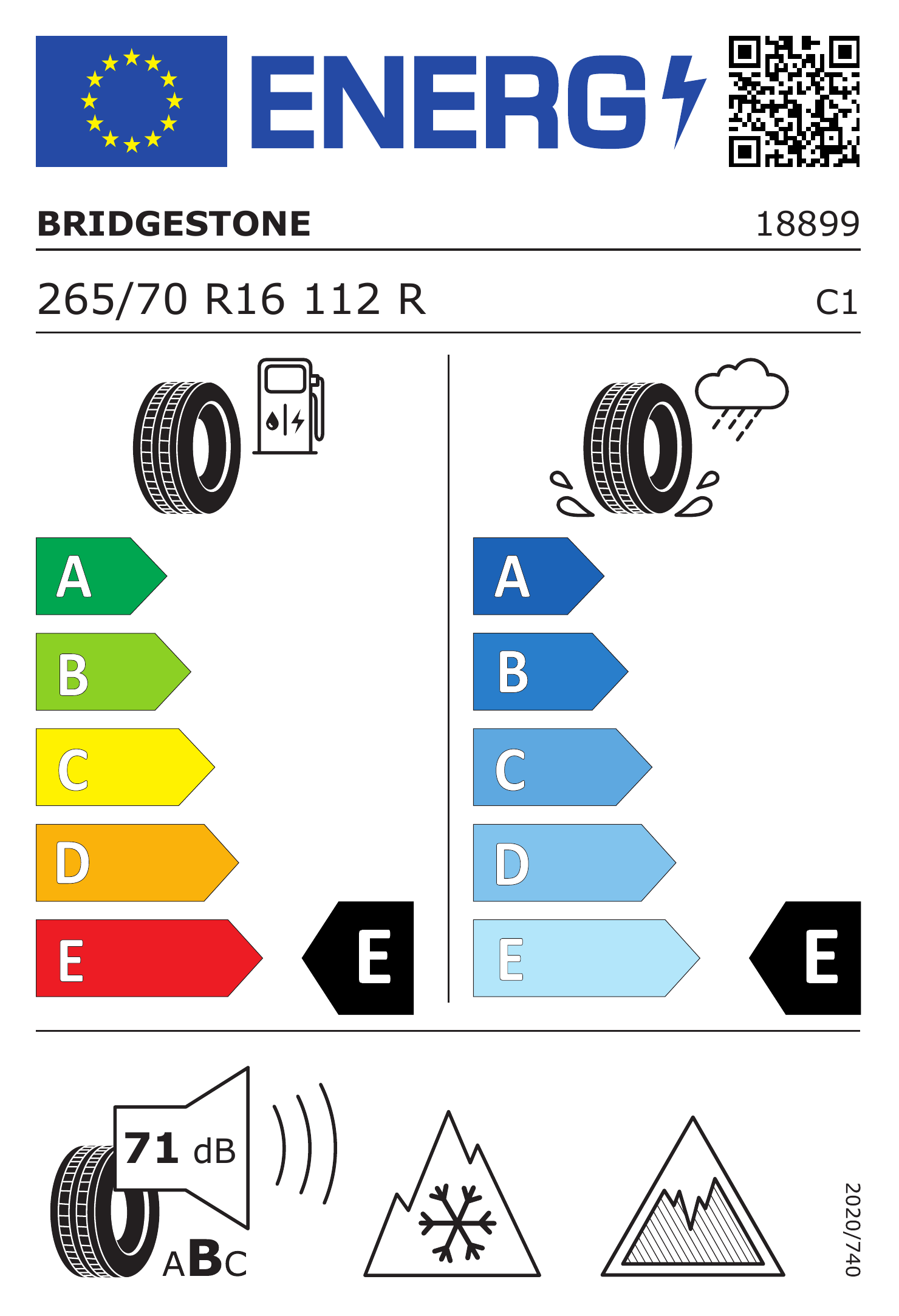 Energetski certifikat E