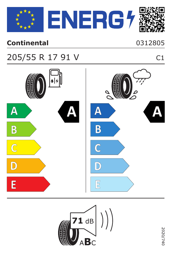 Energetski certifikat A