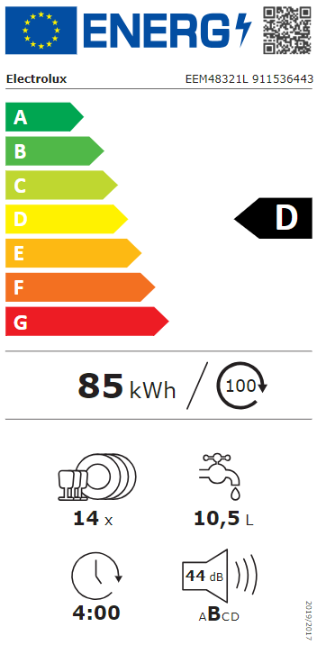 Energetski certifikat D