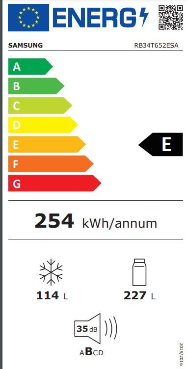 Energetski certifikat 