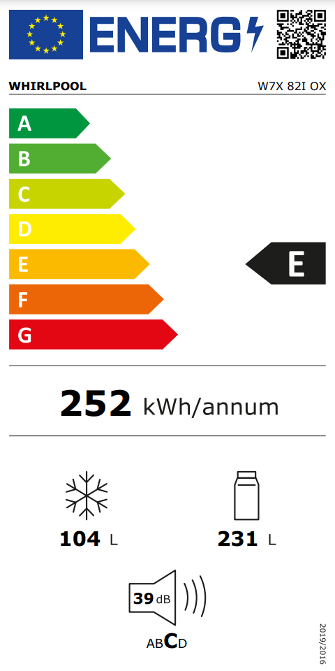 Energetski certifikat E