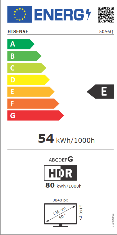 Energetski certifikat E