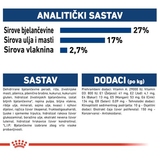 ROYAL CANIN SHN Maxi Ageing 8+, Potpuna hrana za pse starije od 8 godina velikih pasmina (od 26 do 44 kg), 15 kg slika 3