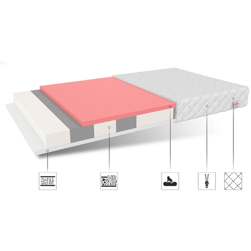 Dječji madrac MILETO - 11cm - 180*80 slika 3