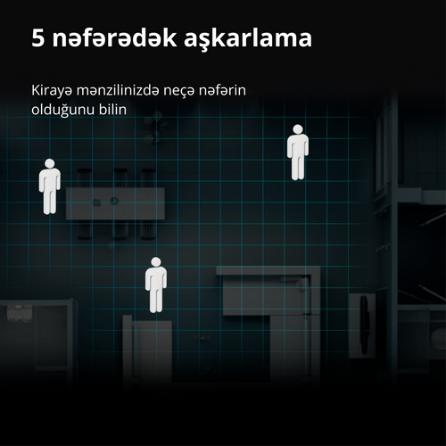 Presence Sensor FP2: Model No: PS-S02D slika 32