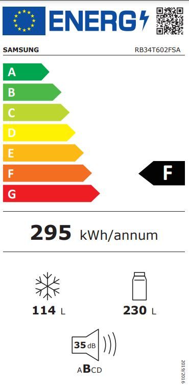 Energetski certifikat F