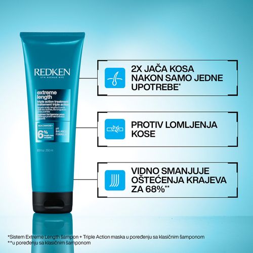 Redken Extreme Length Triple Action maska za kosu 250ml slika 6