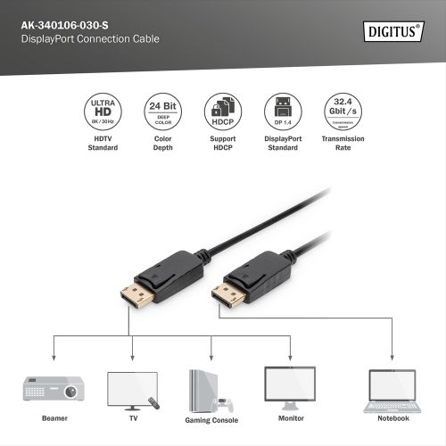 DIGITUS AK-340106-030-S slika 4