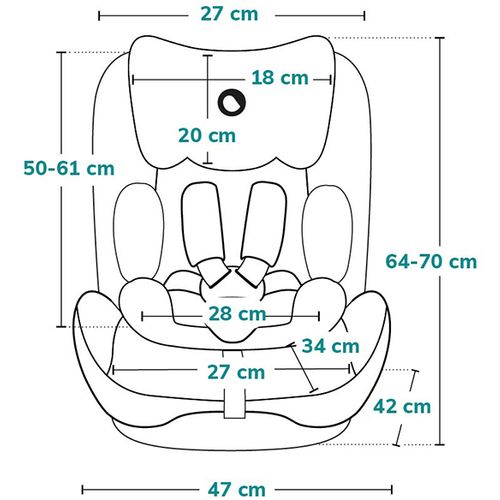 Lionelo Auto-sedište Nico Blue, 9-36kg slika 5