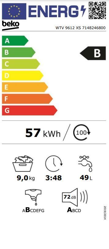 Energetski certifikat B